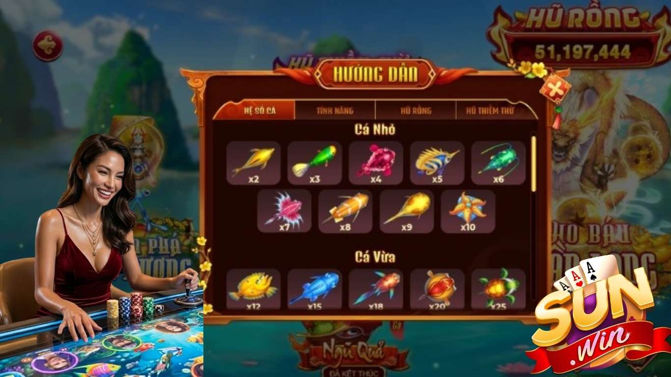 Các thể loại bắn cá được ưa chuộng tại Sunwin Các thể loại bắn cá được ưa chuộng tại Sunwin
